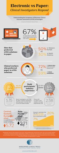 ecoa-infographic-final